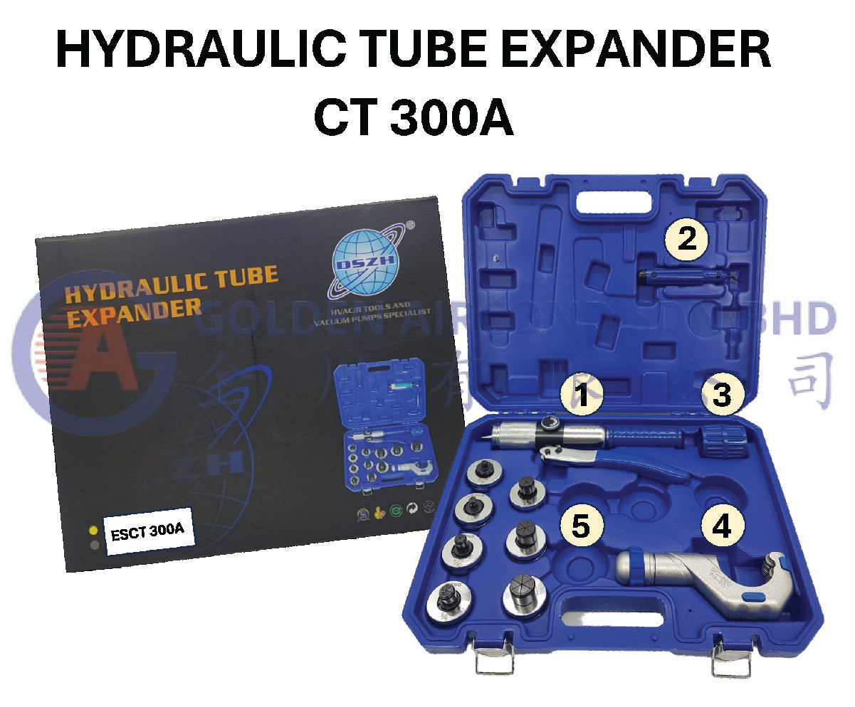 Hydraulic Tube Expander – CT-300A