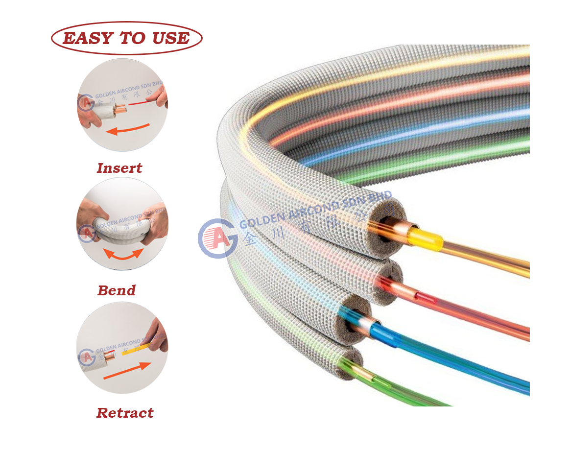 Sun Eye Line Set Bender Kit